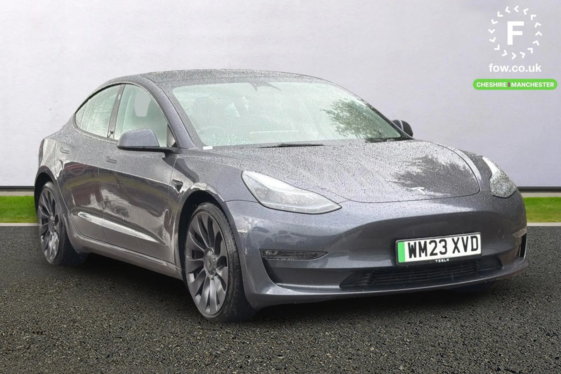 Model 3 Performance