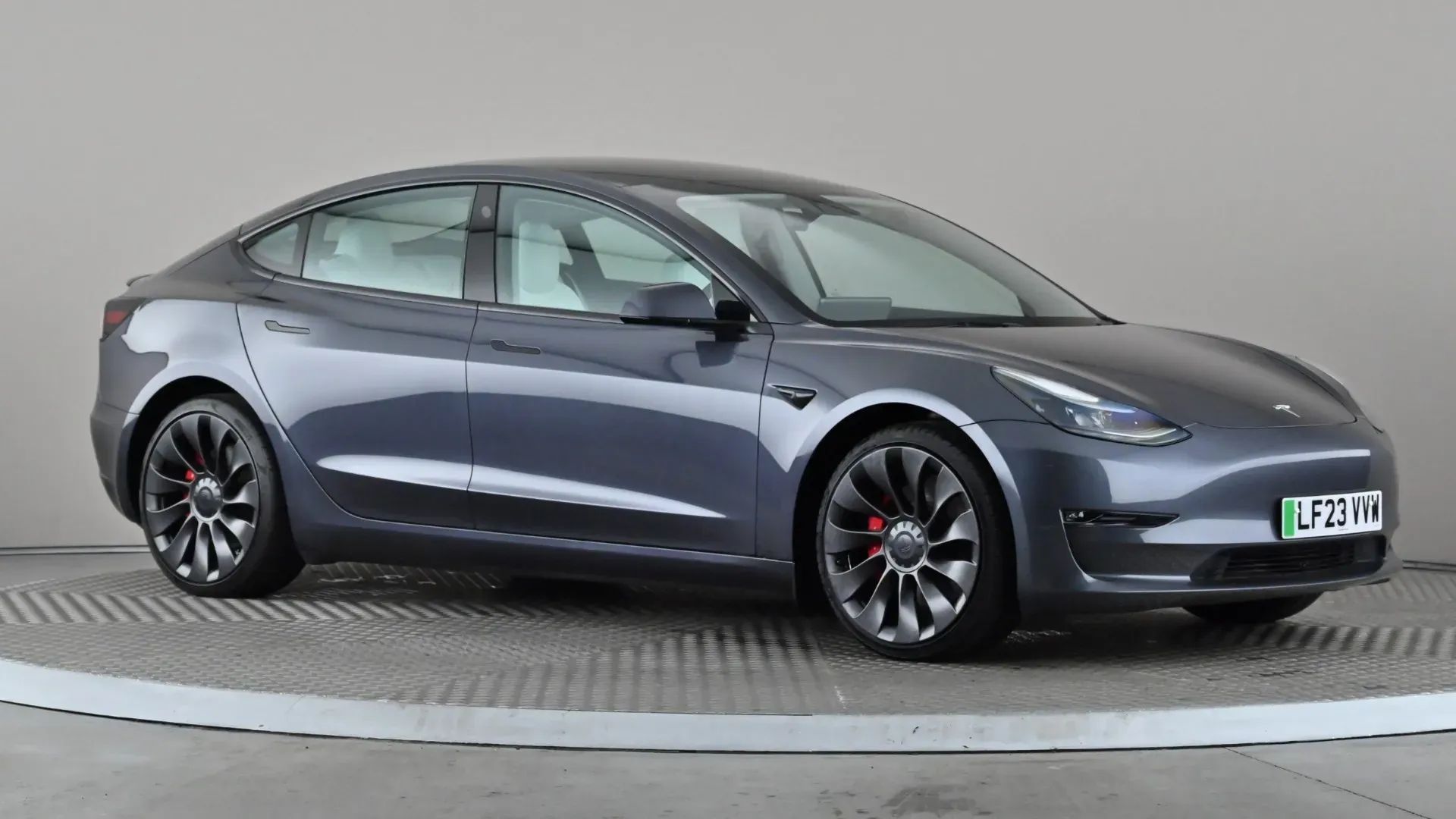 Model 3 Performance