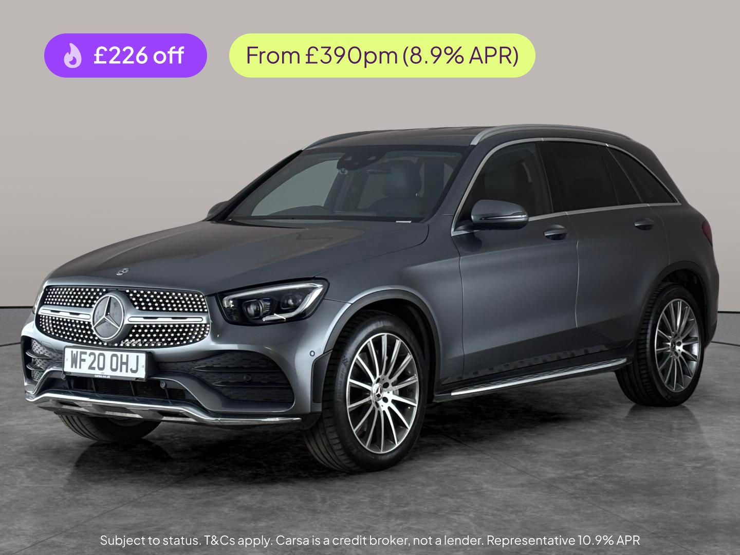 GLC