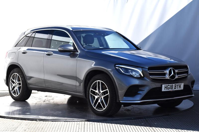 GLC