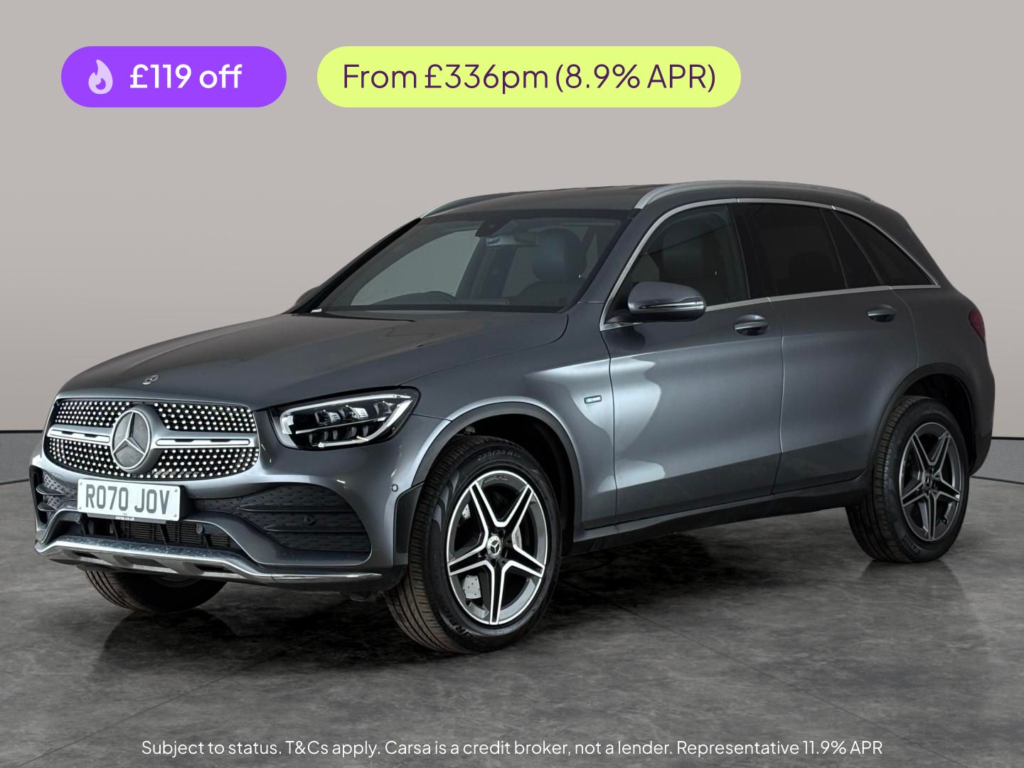 GLC