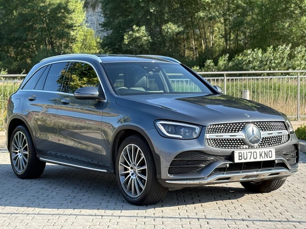 GLC